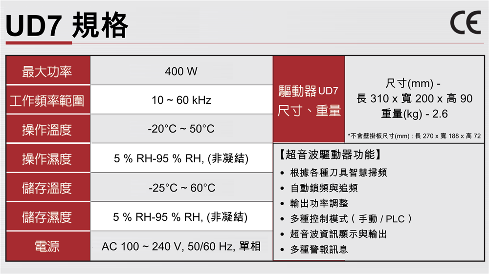 UD7 超音波驅動器 產品規格